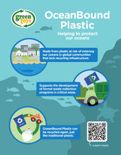 Load image into Gallery viewer, Green Toys Loader Truck