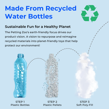 Load image into Gallery viewer, 12" Wild Onez Wildebeest