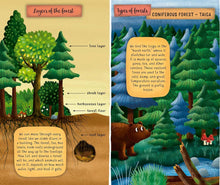 Load image into Gallery viewer, Exploring the Fascinating World of the Forest